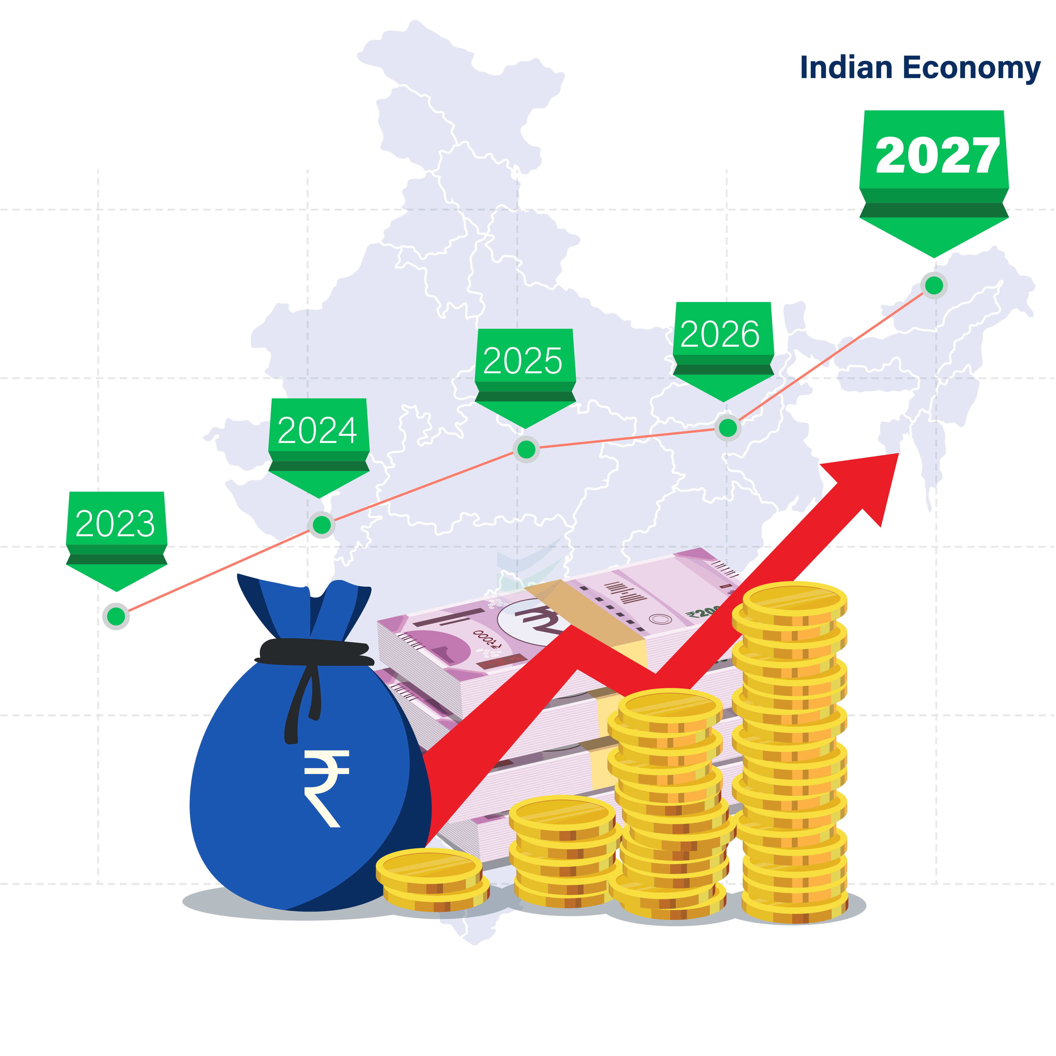 Featured image for India's Odyssey Toward a $5 Trillion Economy: An Insight into 2027